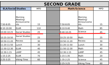 Daily Schedule 